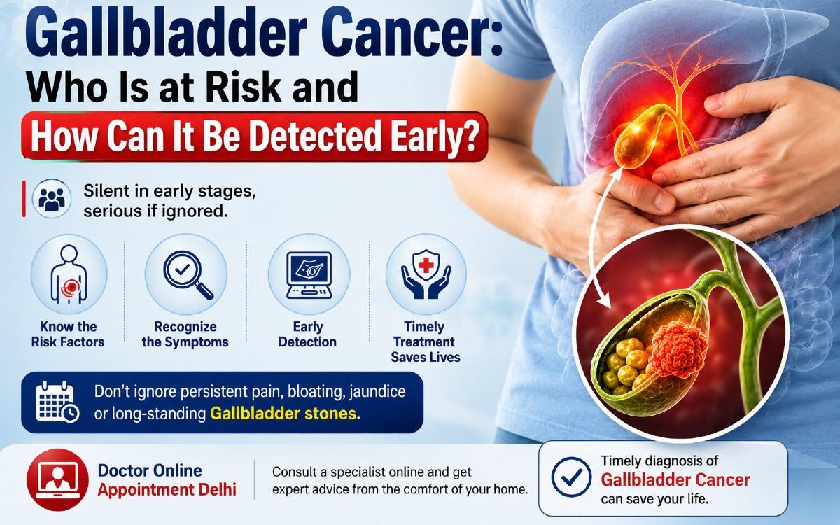 Gall Bladder Cancer: Who Is at Risk and How Can It Be Detected Early?