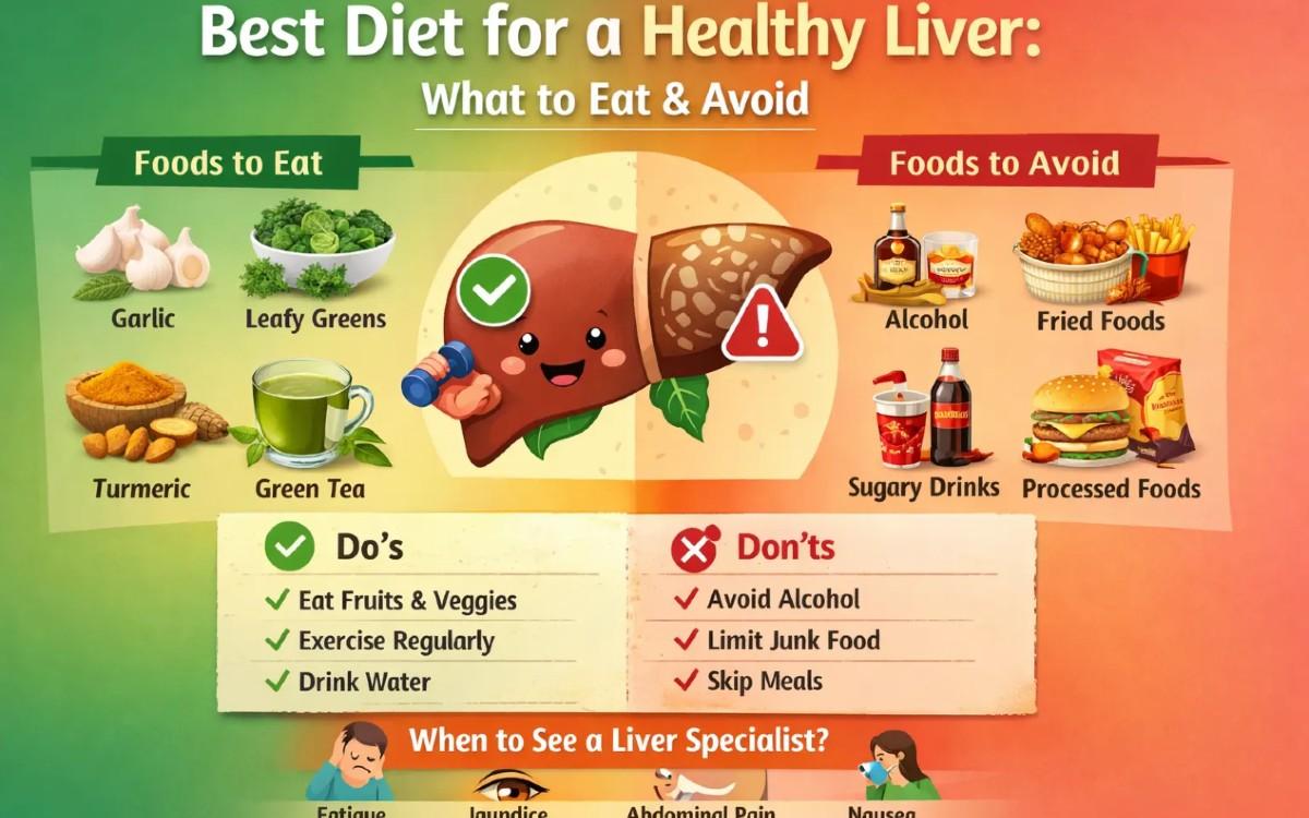 How to Keep Your Liver Healthy Naturally: Expert Tips