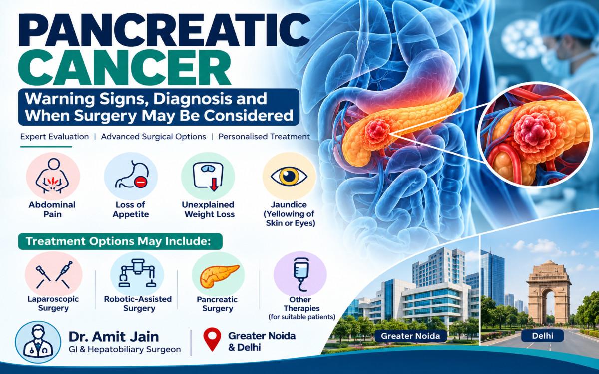 Pancreatic Cancer: Symptoms, Diagnosis & Surgical Intervention