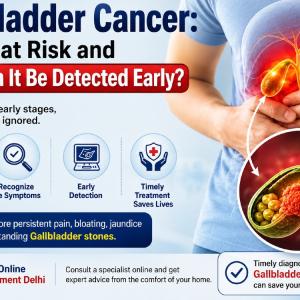 Gall Bladder Cancer: Who Is at Risk and How Can It Be Detected Early?