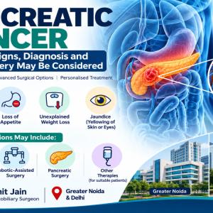 Pancreatic Cancer: Symptoms, Diagnosis & Surgical Intervention