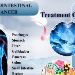 Gastrointestinal Cancer – A Comprehensive Guide to Diagnosis, Treatment & Hope