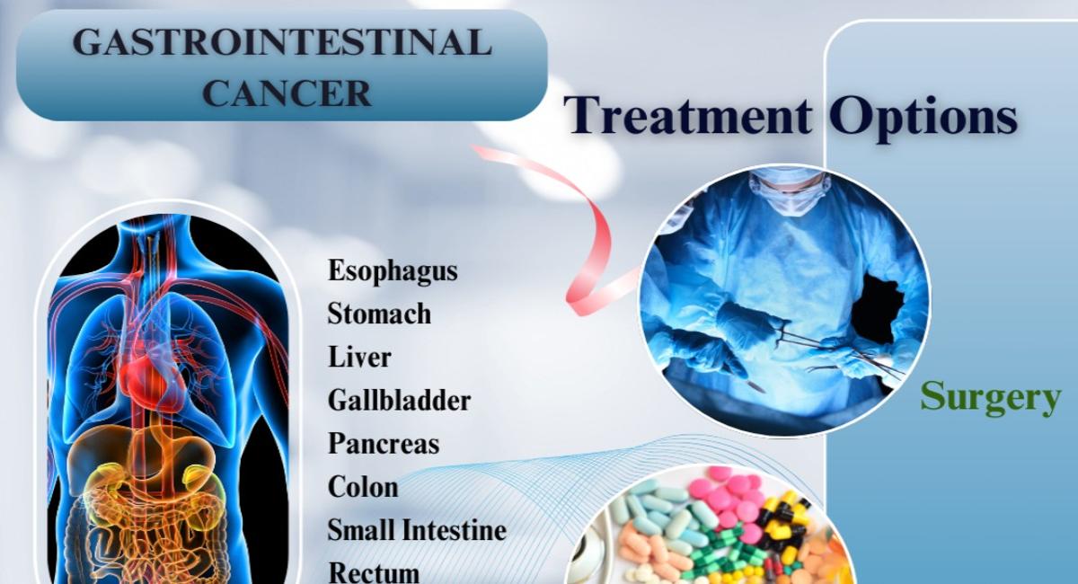 Gastrointestinal Cancer – A Comprehensive Guide to Diagnosis, Treatment & Hope