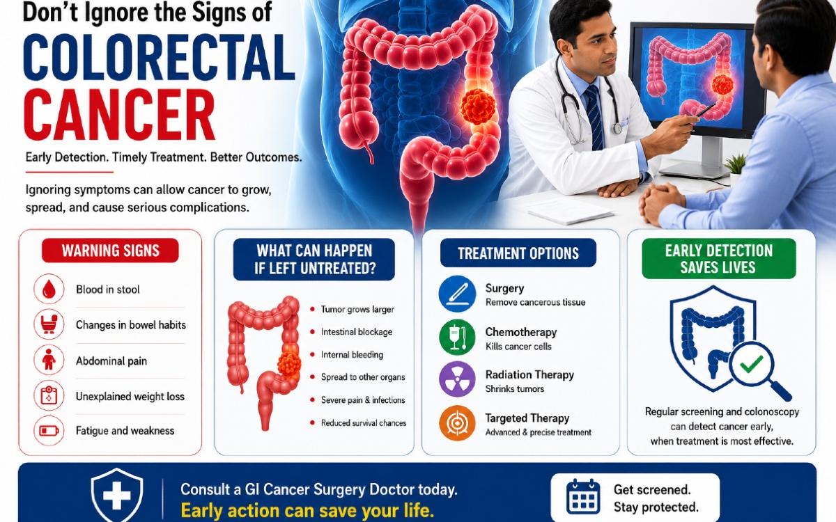 What Happens If Colorectal Cancer Is Left Untreated? The Risks You Should Never Ignore